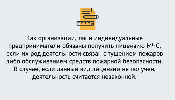 Почему нужно обратиться к нам? Мыски Лицензия МЧС в Мыски